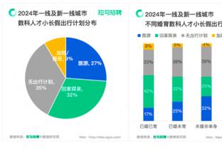 雷电竞游戏截图0